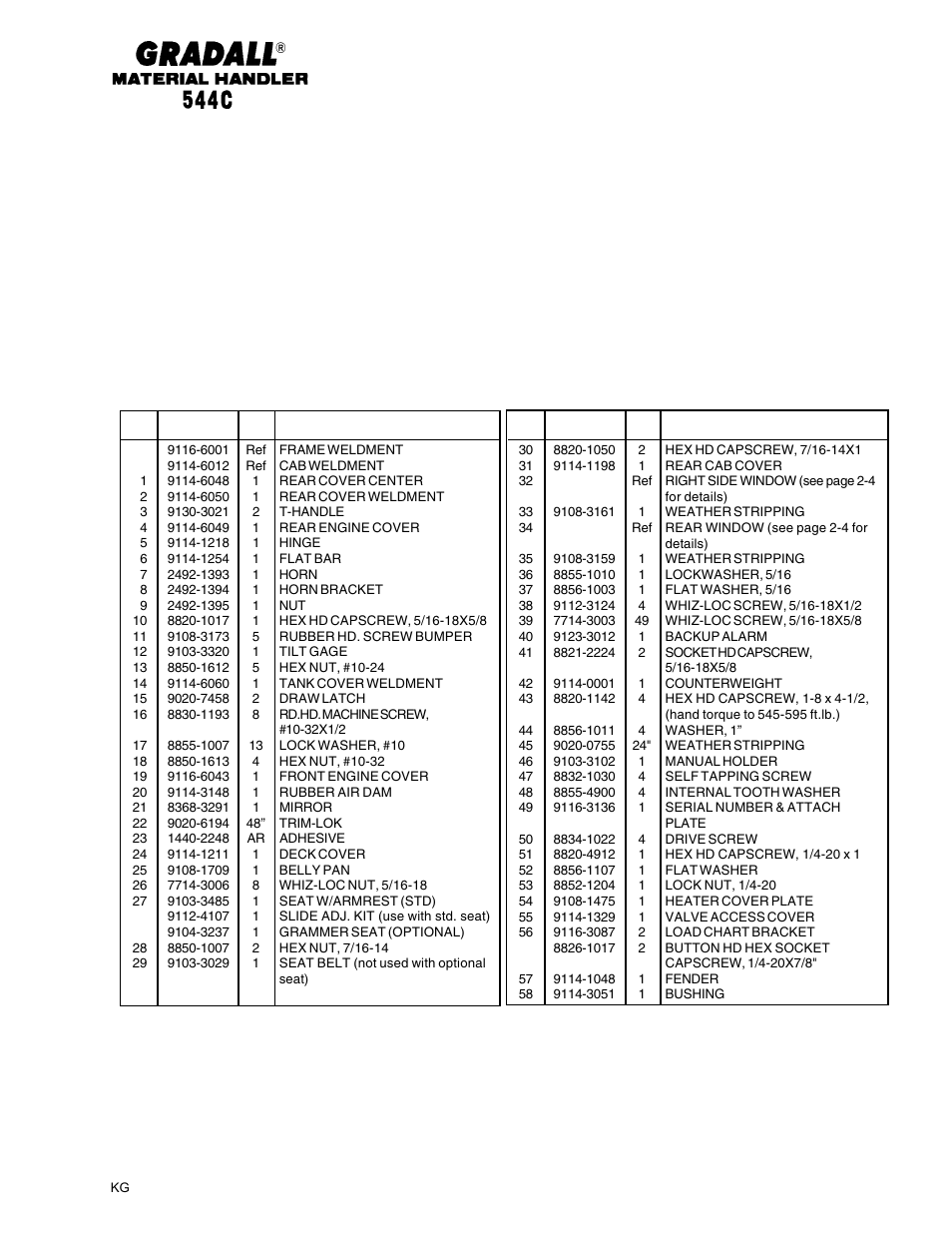 Chassis & attaching parts frame shrouding & trim | Gradall 544C-10 User Manual | Page 26 / 171