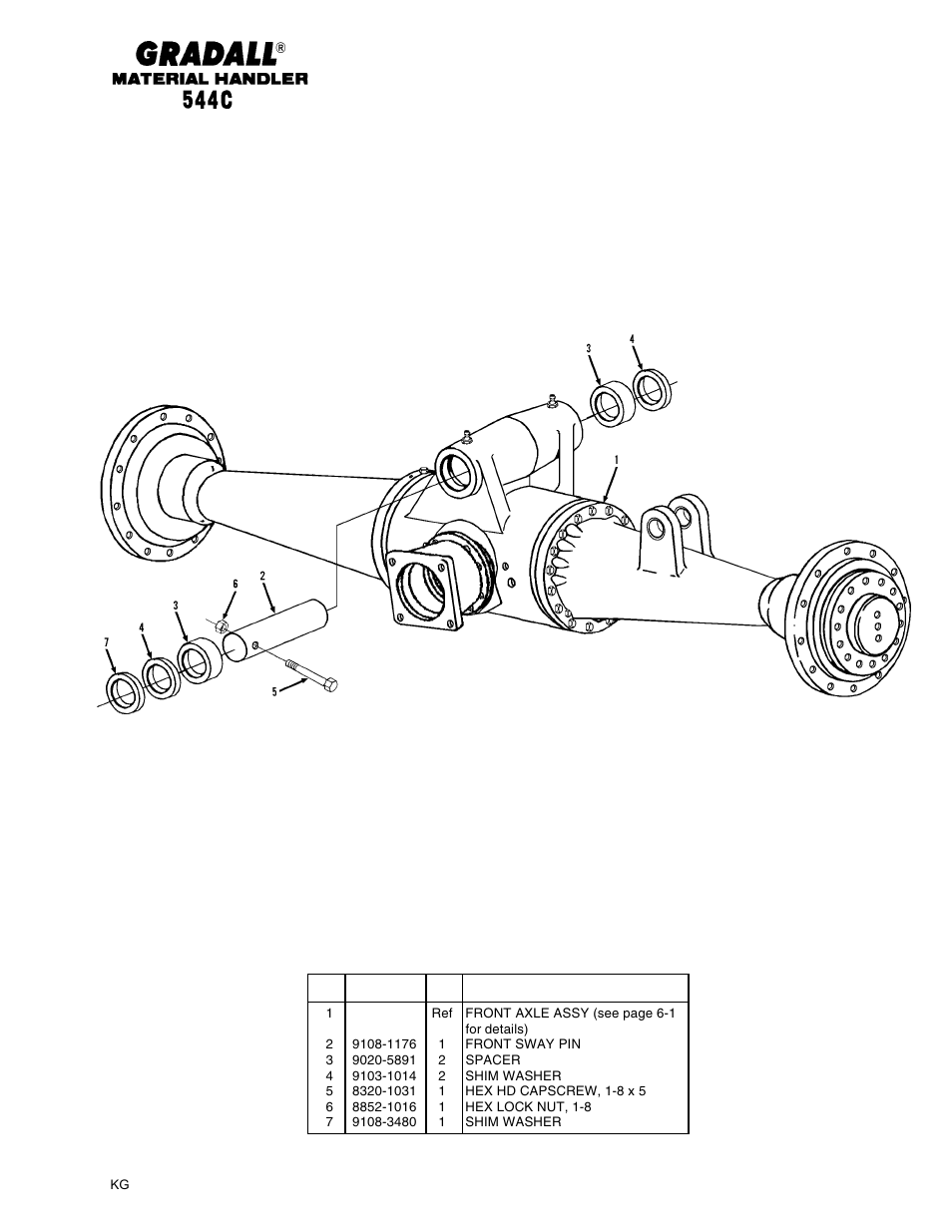Chassis & attaching parts front axle mounting | Gradall 544C-10 User Manual | Page 29 / 171