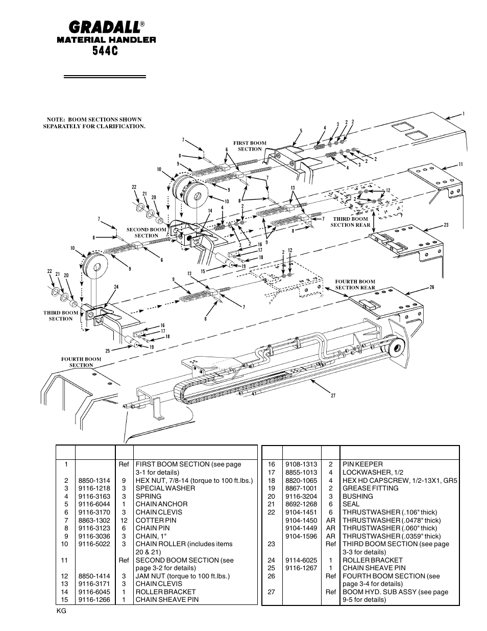 Boom extension chains | Gradall 544C-10 User Manual | Page 37 / 171