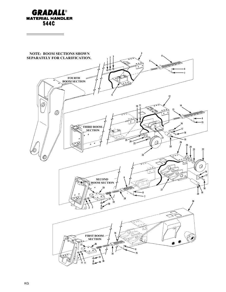 Gradall 544C-10 User Manual | Page 38 / 171
