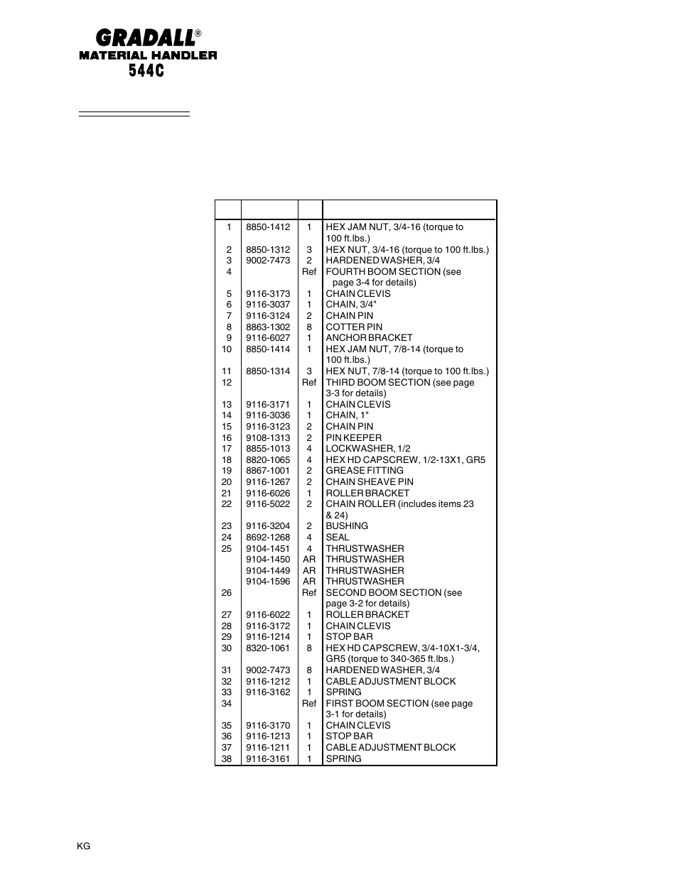 Boom retraction chains | Gradall 544C-10 User Manual | Page 39 / 171