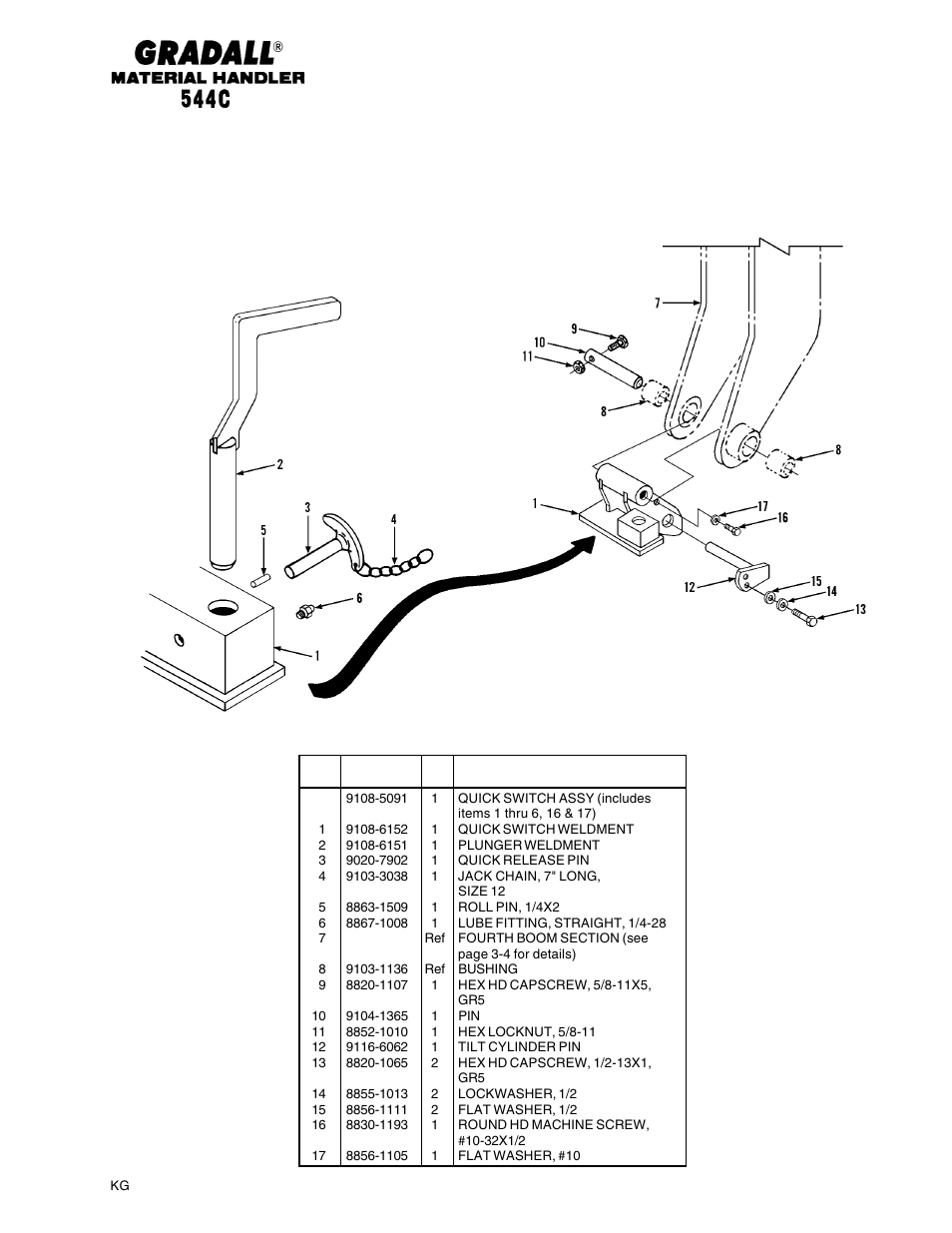 Boom quick switch assembly | Gradall 544C-10 User Manual | Page 40 / 171
