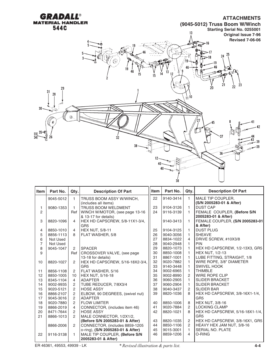 Gradall 544C-10 User Manual | Page 44 / 171