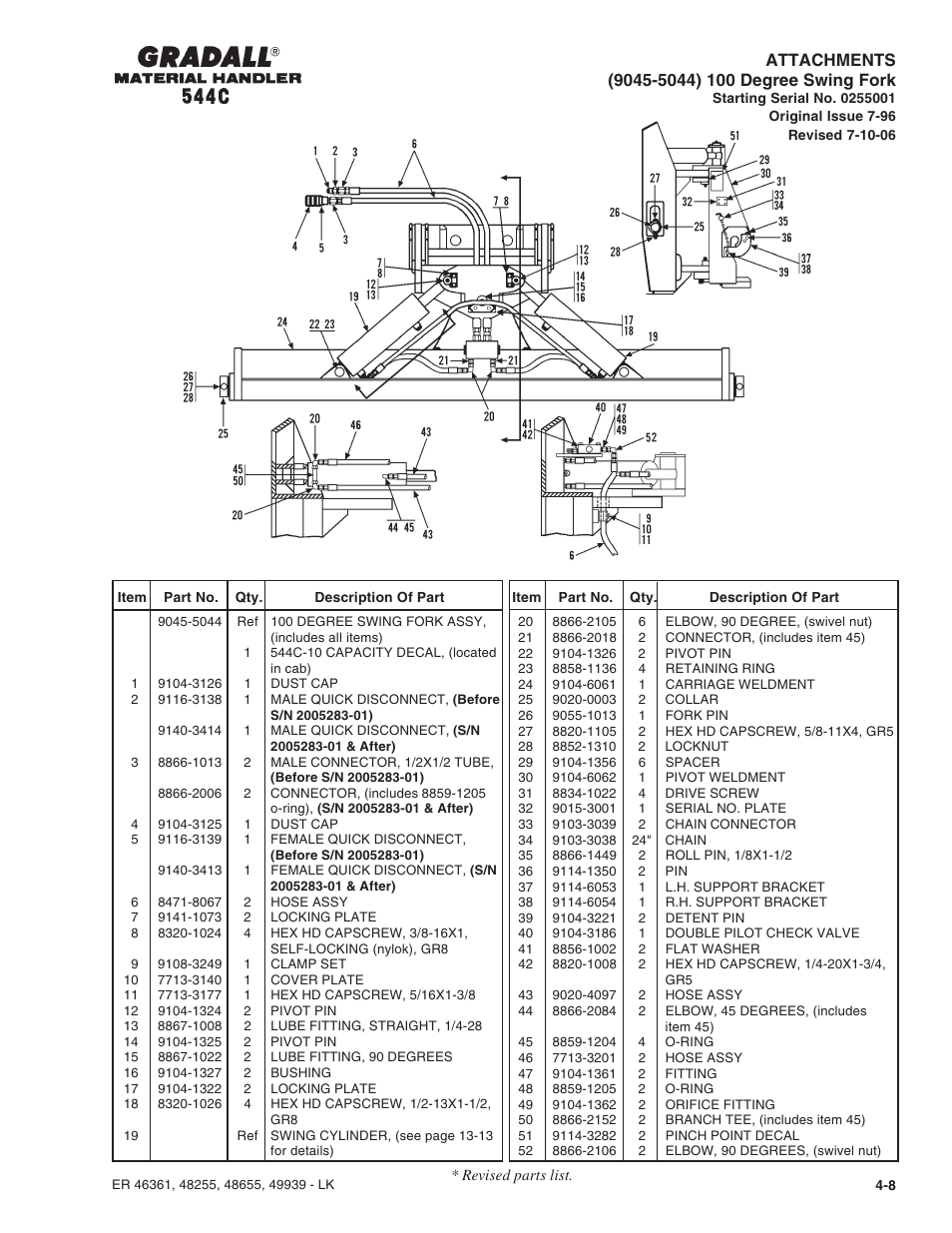 Gradall 544C-10 User Manual | Page 48 / 171