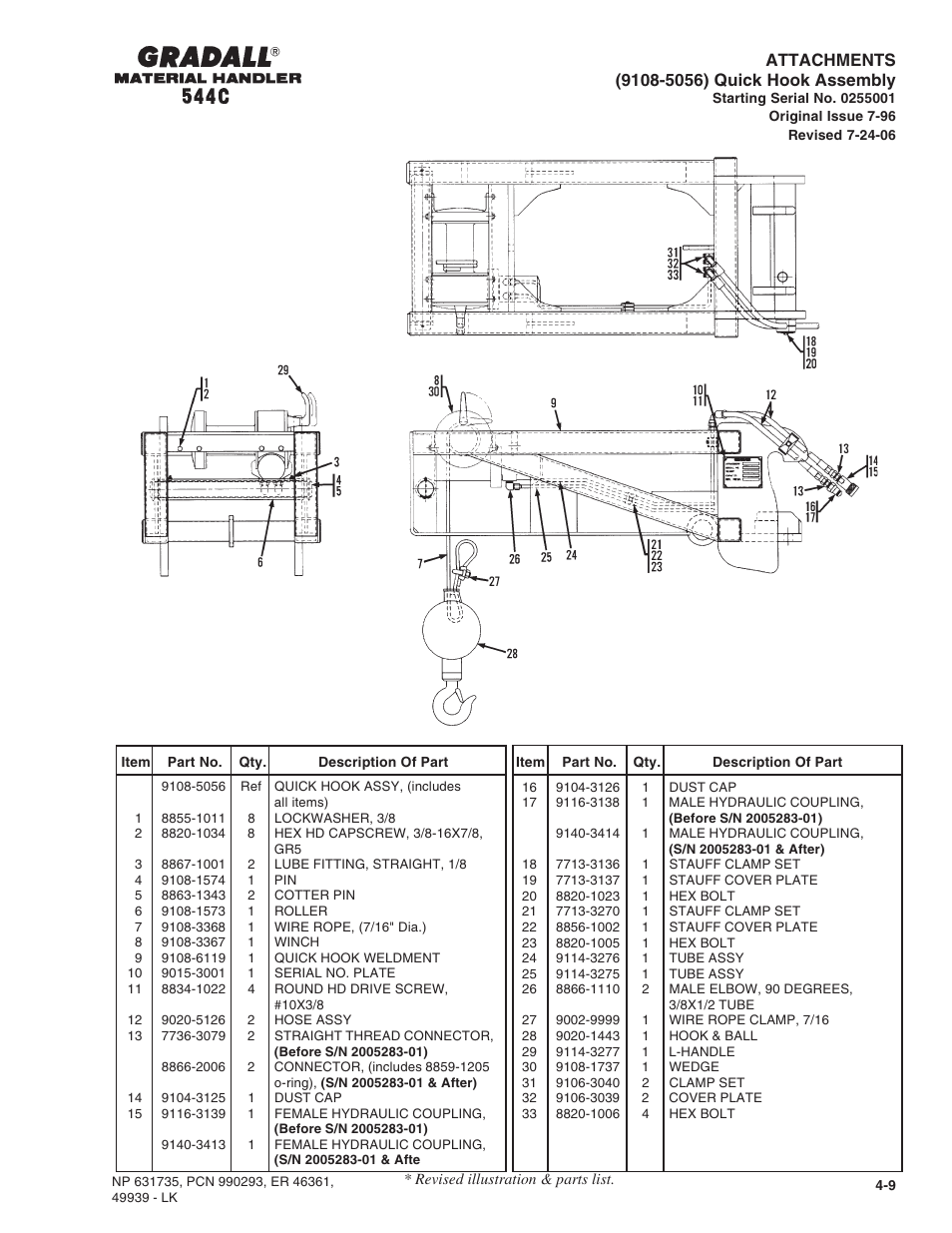 Gradall 544C-10 User Manual | Page 49 / 171