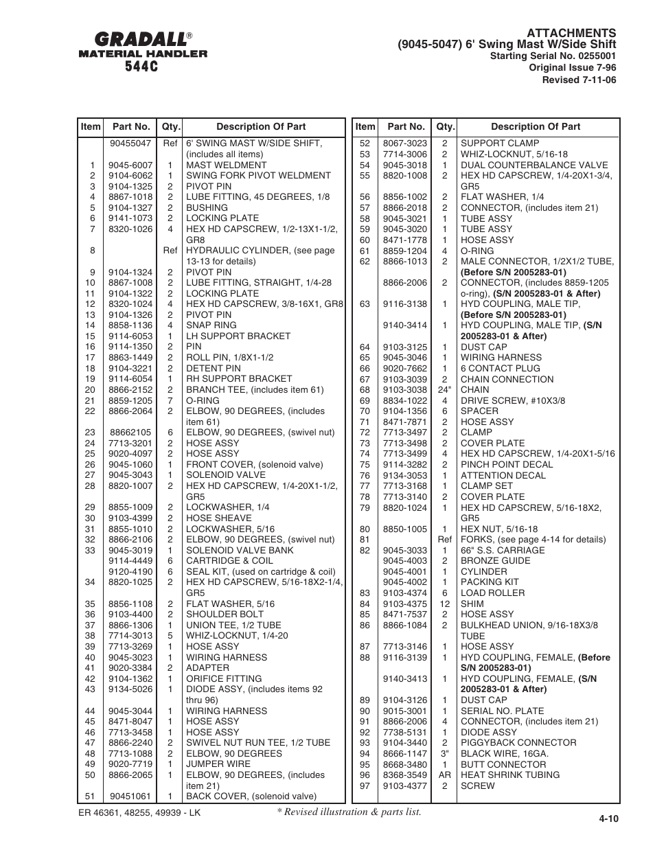Gradall 544C-10 User Manual | Page 51 / 171
