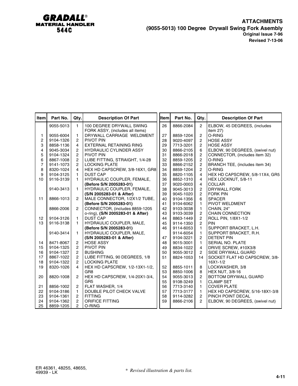 Gradall 544C-10 User Manual | Page 53 / 171