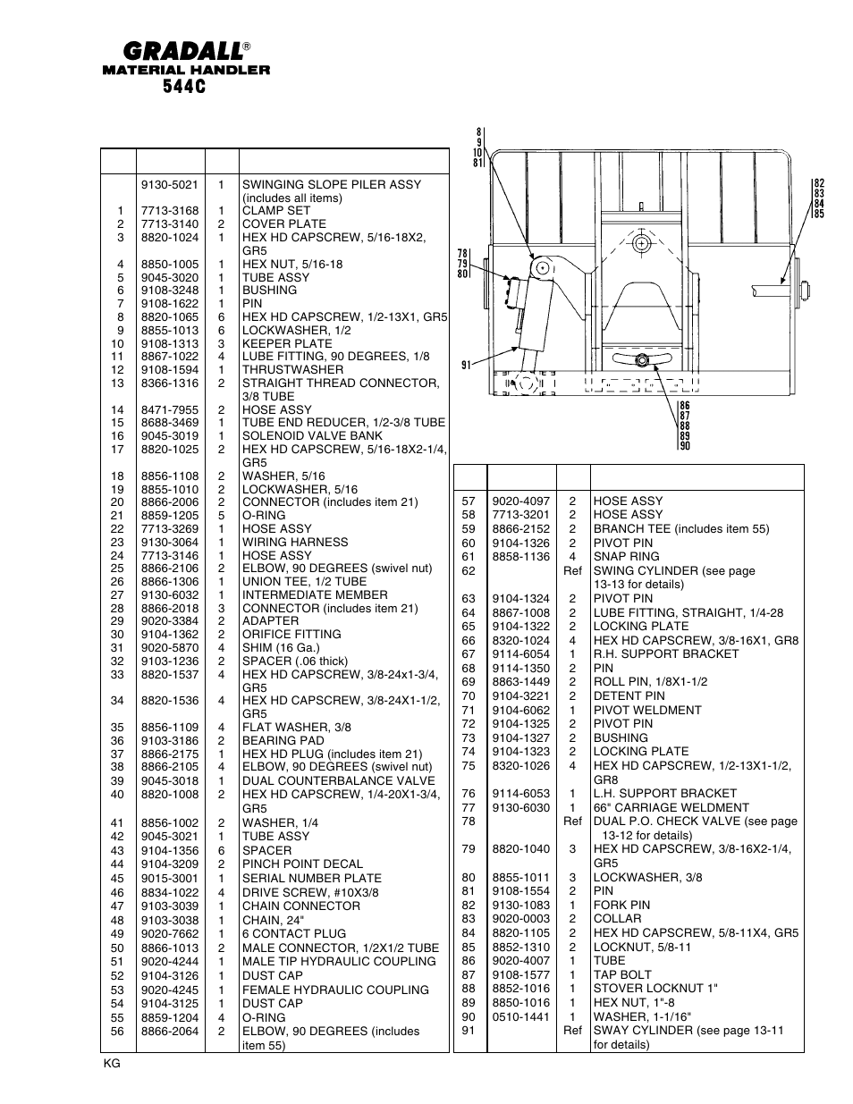 Gradall 544C-10 User Manual | Page 55 / 171