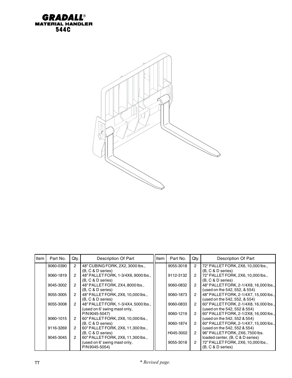 Attachments & accessories fork information | Gradall 544C-10 User Manual | Page 58 / 171