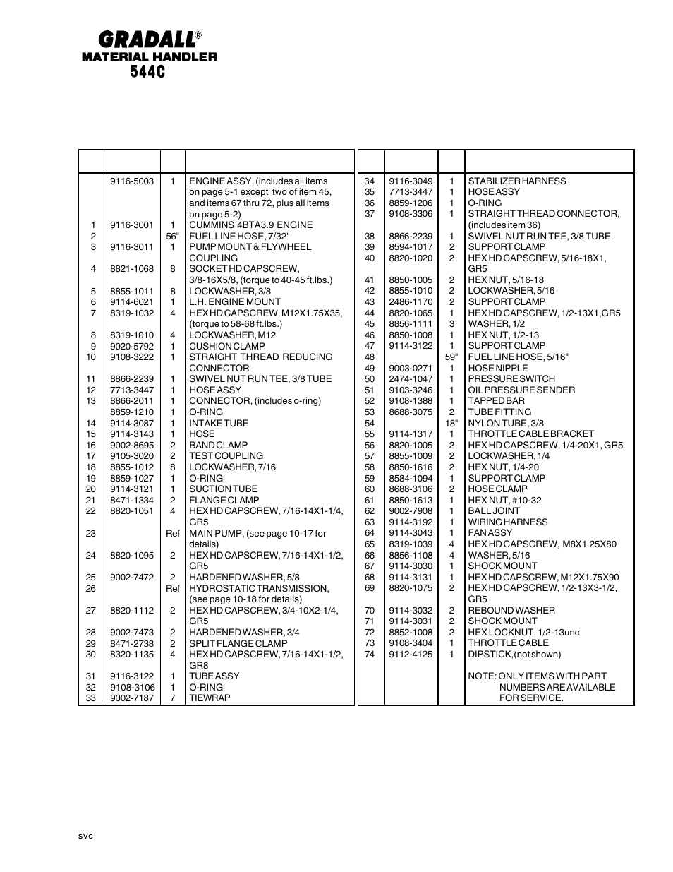 Gradall 544C-10 User Manual | Page 60 / 171