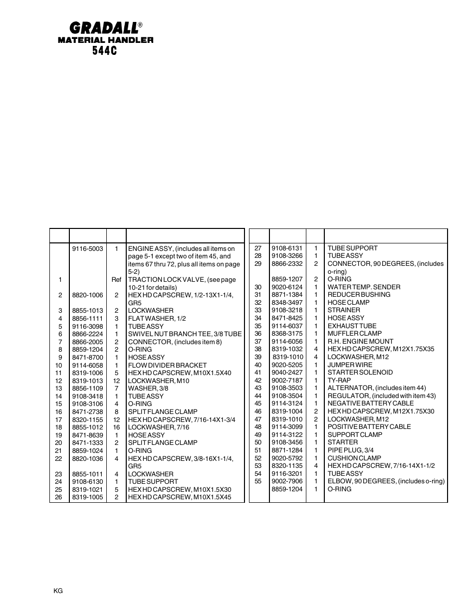 Gradall 544C-10 User Manual | Page 62 / 171