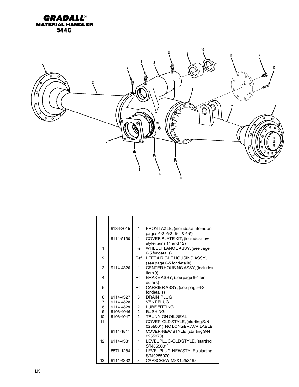 Gradall 544C-10 User Manual | Page 69 / 171