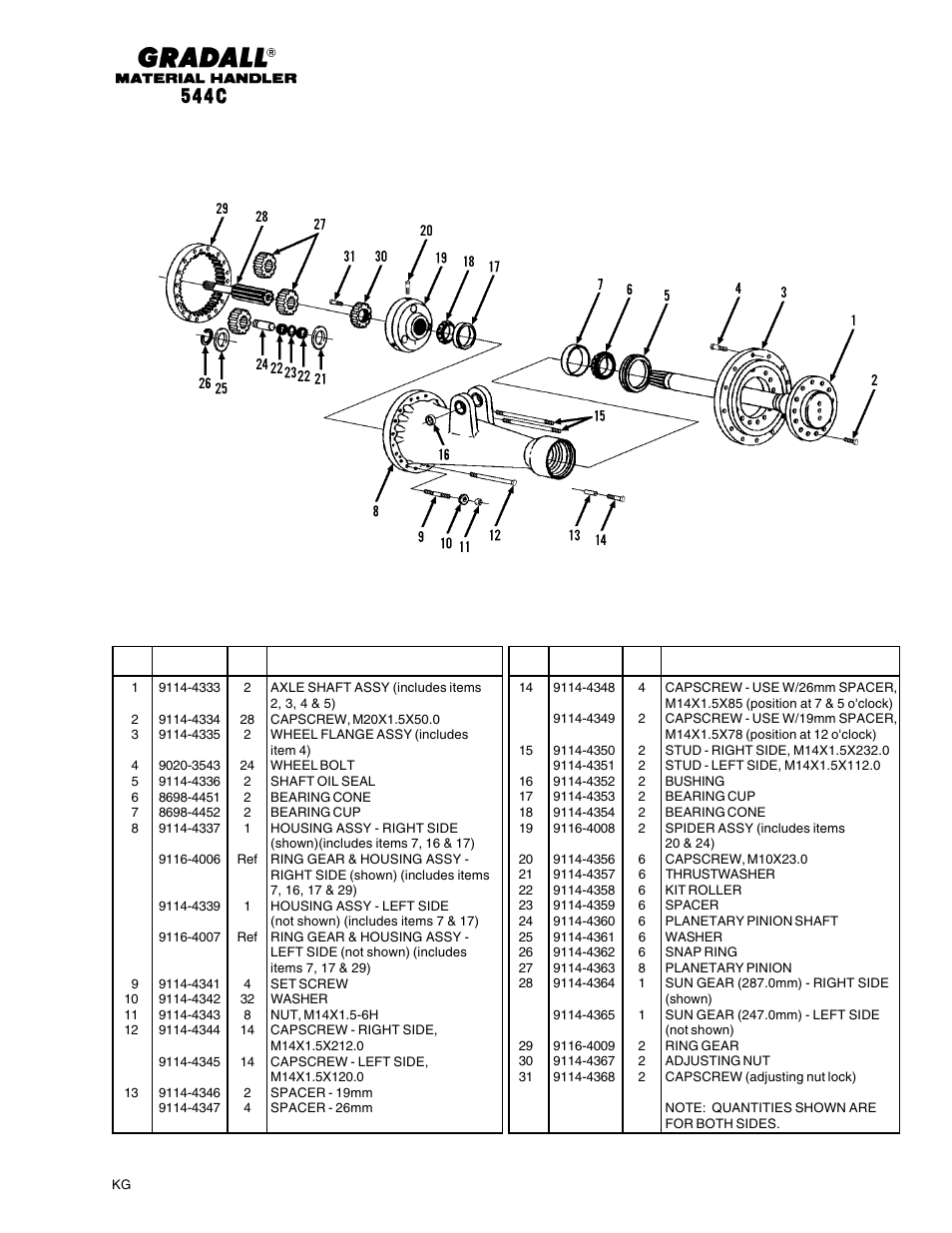 Gradall 544C-10 User Manual | Page 70 / 171