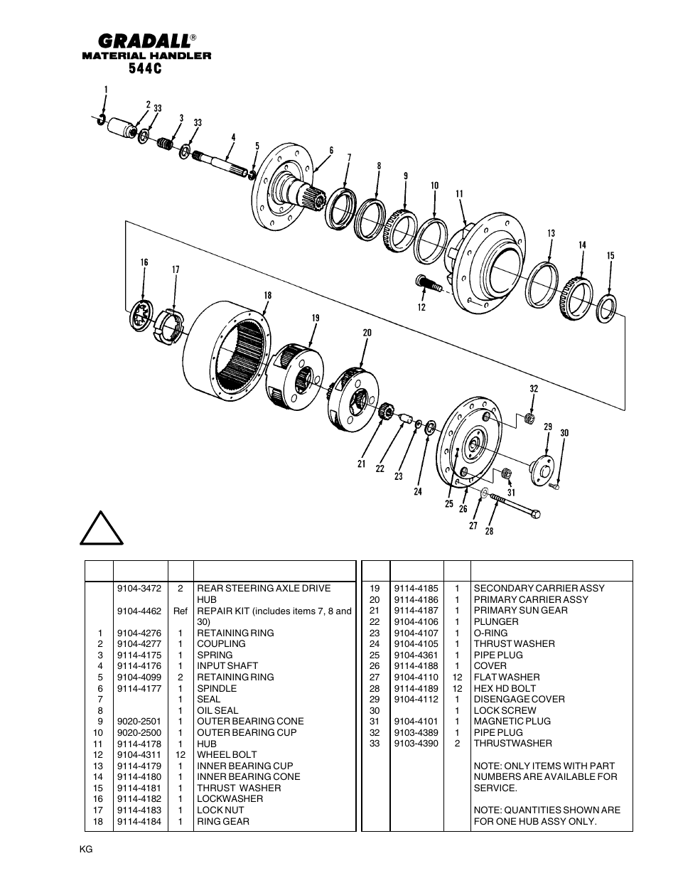 Gradall 544C-10 User Manual | Page 73 / 171