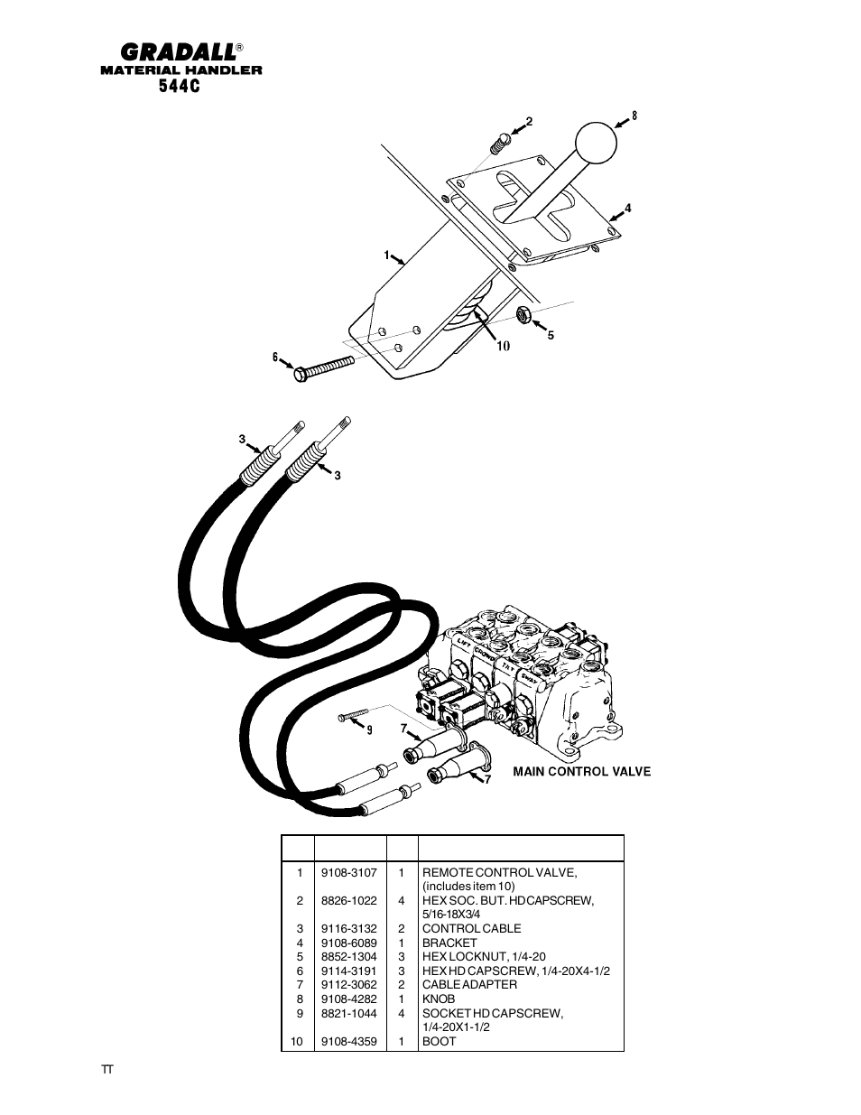 Section 7 controls, Controls tilt & sway | Gradall 544C-10 User Manual | Page 75 / 171