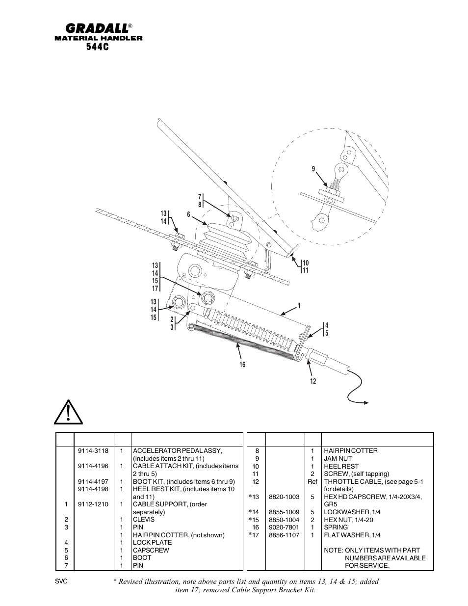 Gradall 544C-10 User Manual | Page 77 / 171