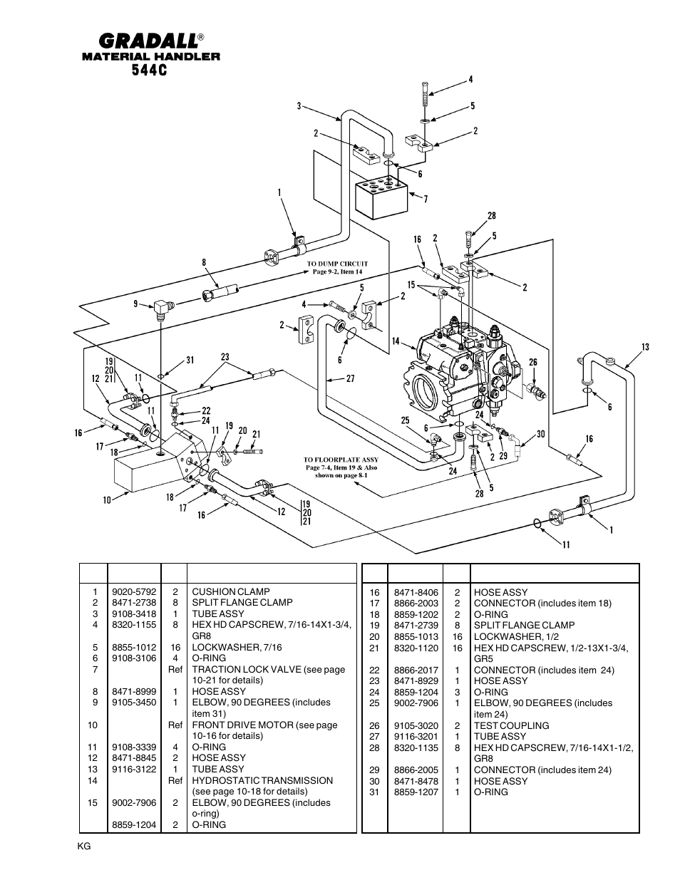 Hydraulic circuits front drive circuit | Gradall 544C-10 User Manual | Page 86 / 171