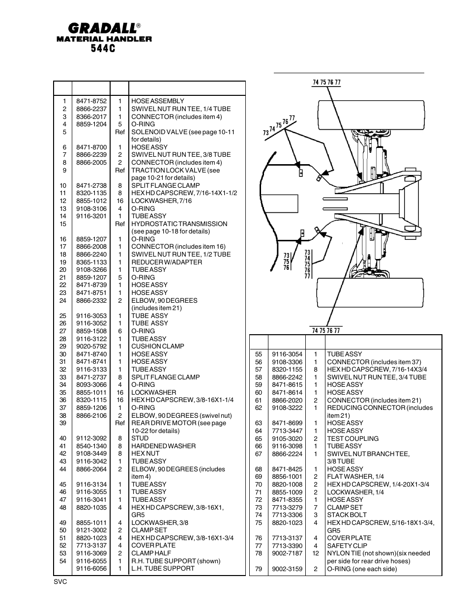 Hydraulic circuits rear drive circuit | Gradall 544C-10 User Manual | Page 88 / 171