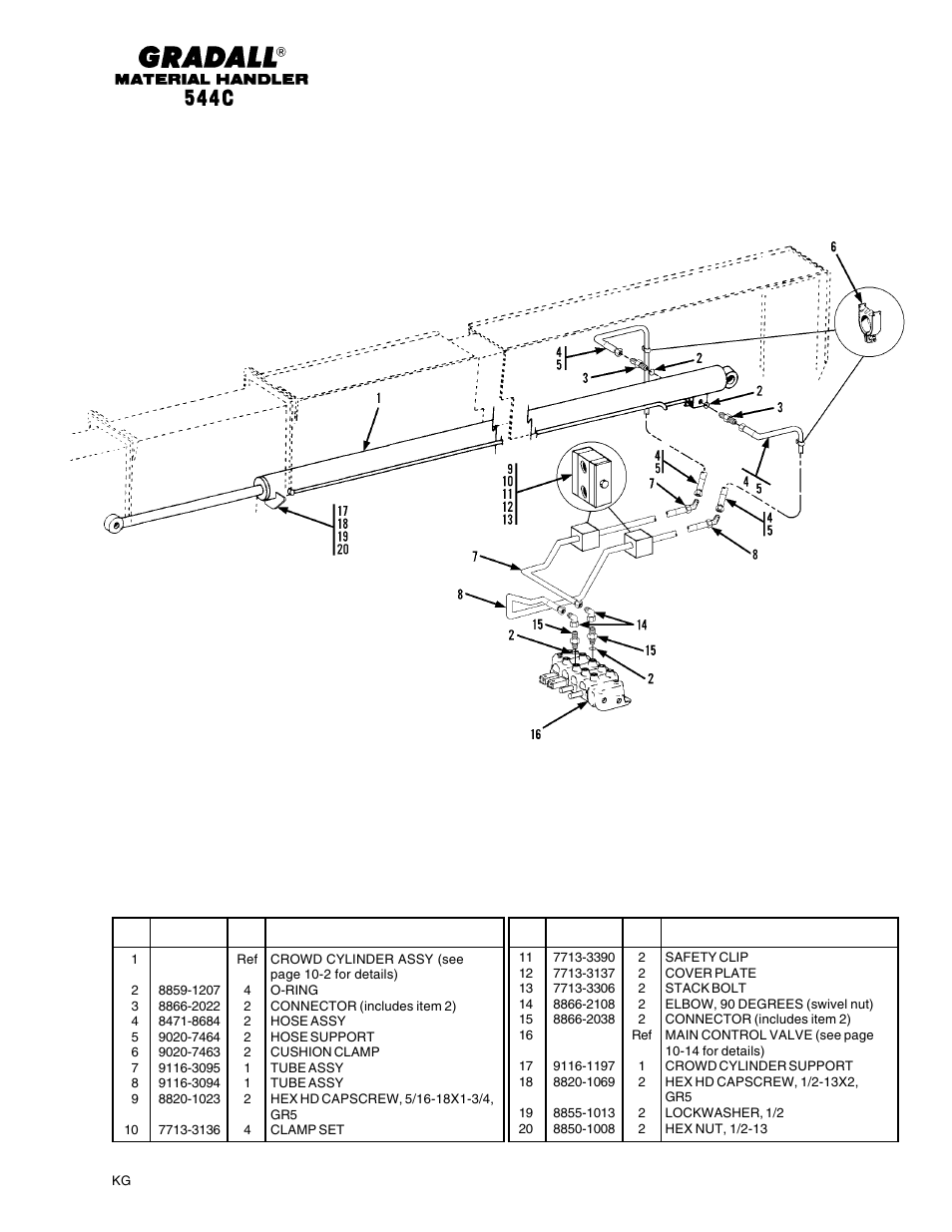 Hydraulic circuits crowd cylinder | Gradall 544C-10 User Manual | Page 91 / 171