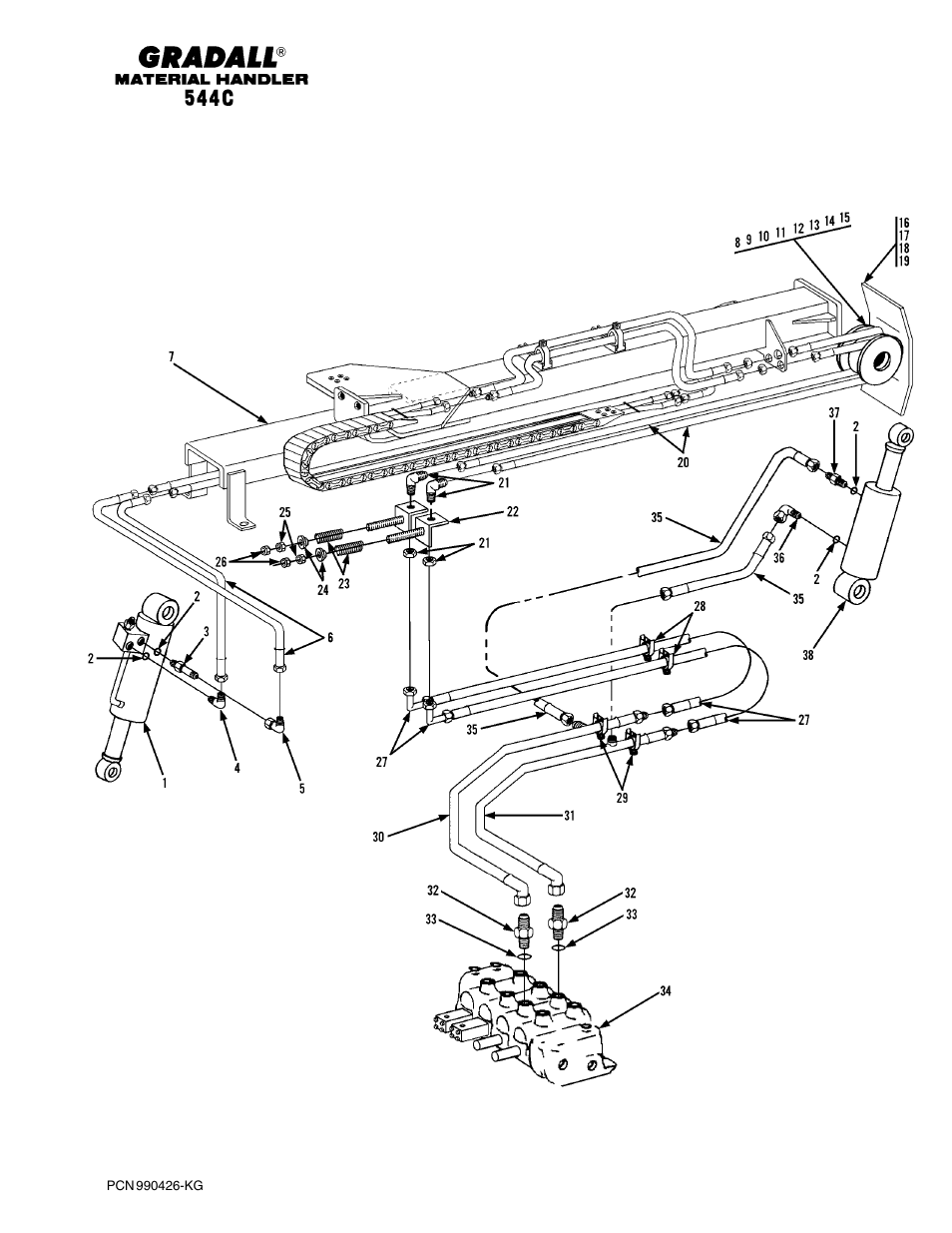Gradall 544C-10 User Manual | Page 92 / 171