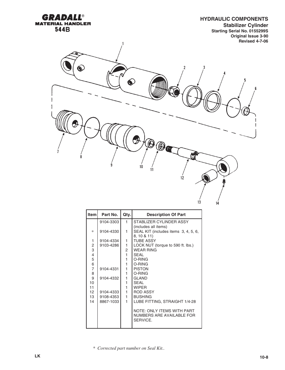 Hydraulic components stabilizer cylinder | Gradall 544B Parts Manual User Manual | Page 107 / 180