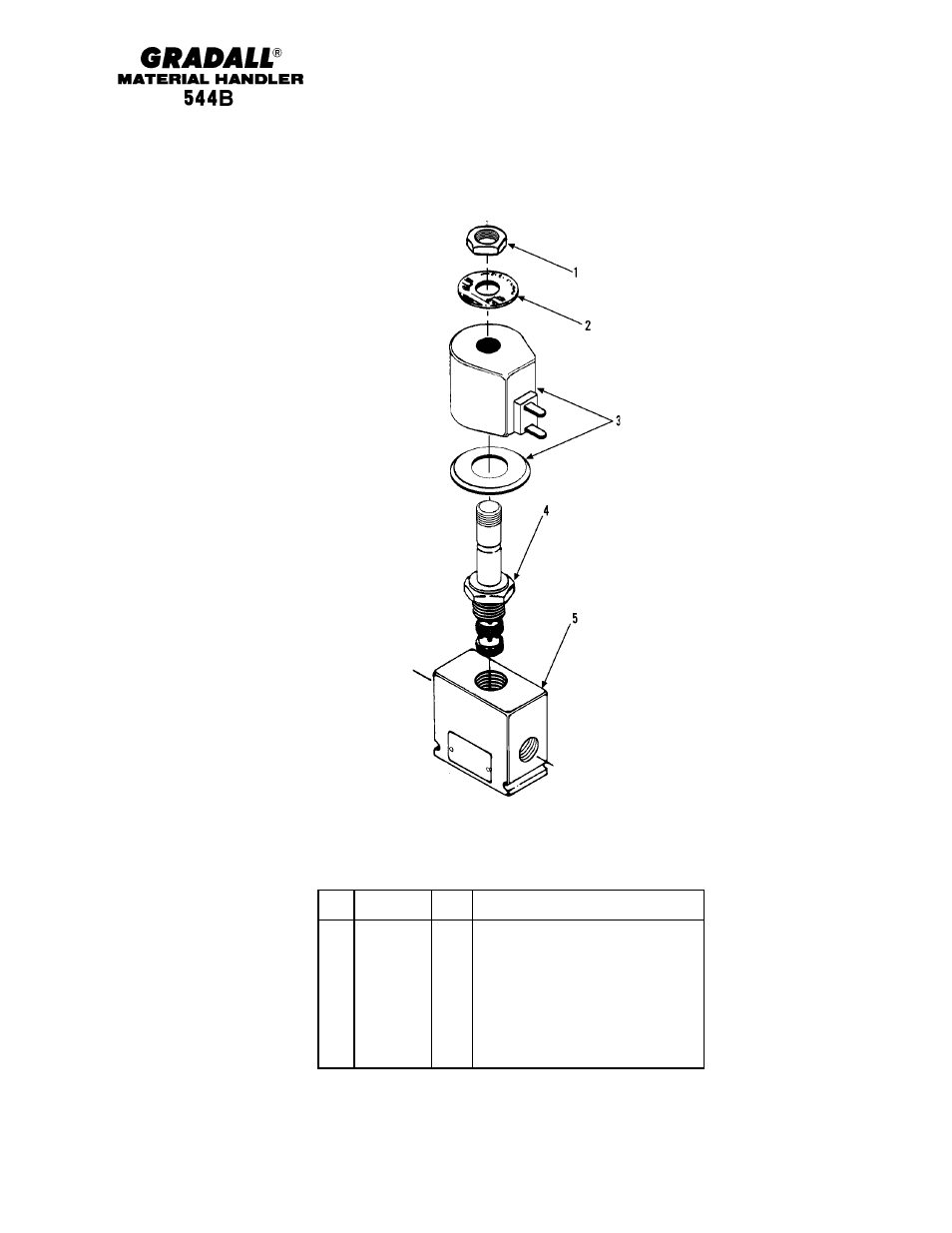 Hydraulic components solenoid valve | Gradall 544B Parts Manual User Manual | Page 114 / 180