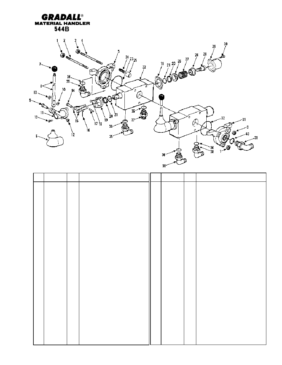 Hydraulic components outrigger control valve | Gradall 544B Parts Manual User Manual | Page 116 / 180