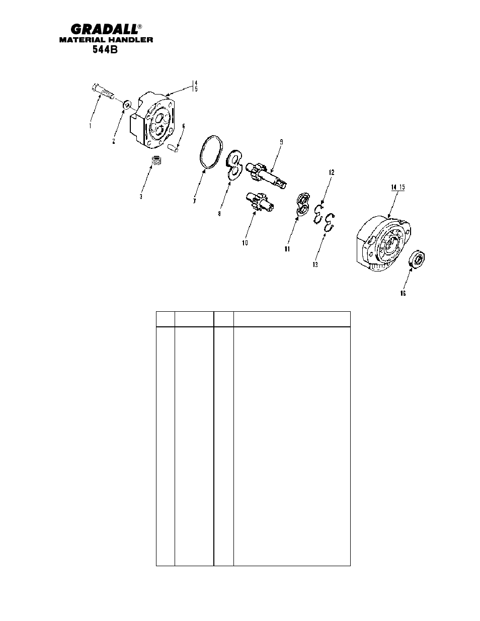 Hydraulic components pilot pump | Gradall 544B Parts Manual User Manual | Page 125 / 180