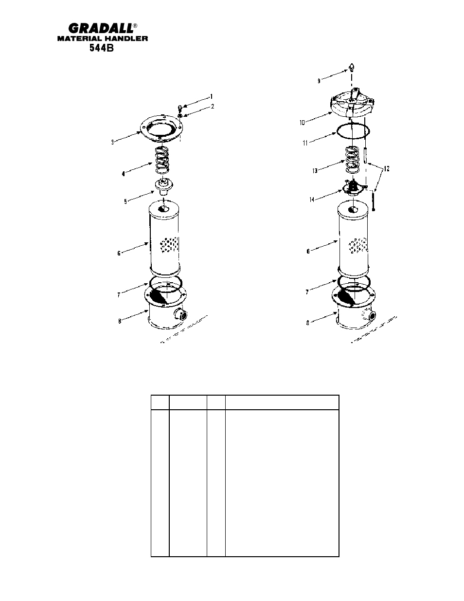 Hydraulic components oil reservoir filter | Gradall 544B Parts Manual User Manual | Page 127 / 180