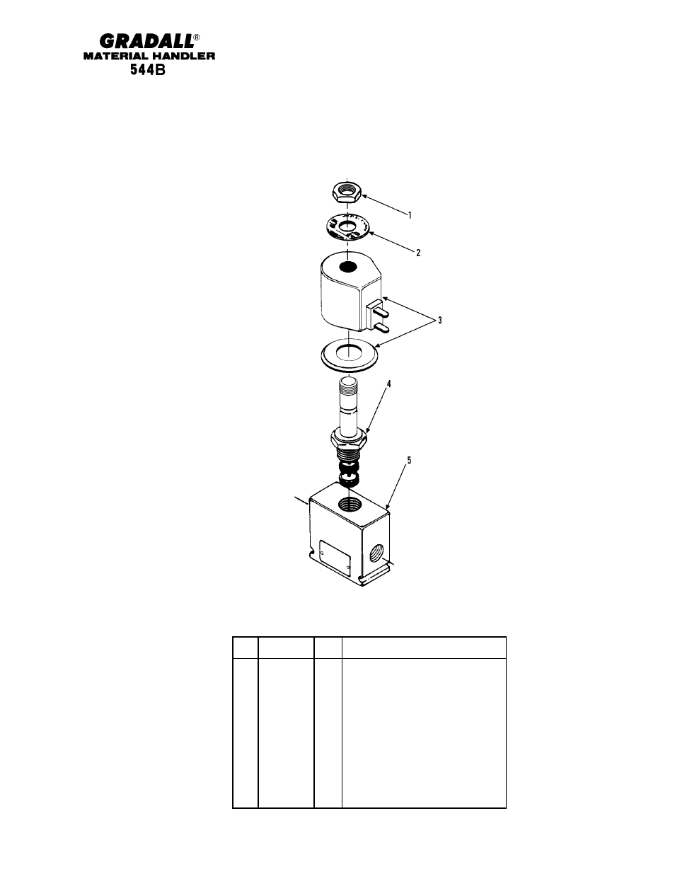 Hydraulic components solenoid valve | Gradall 544B Parts Manual User Manual | Page 129 / 180