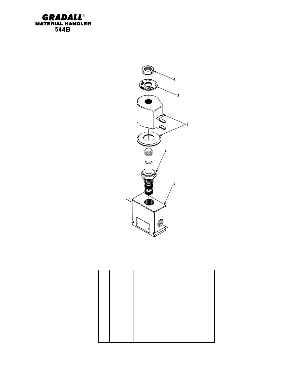 Hydraulic components solenoid valve | Gradall 544B Parts Manual User Manual | Page 130 / 180