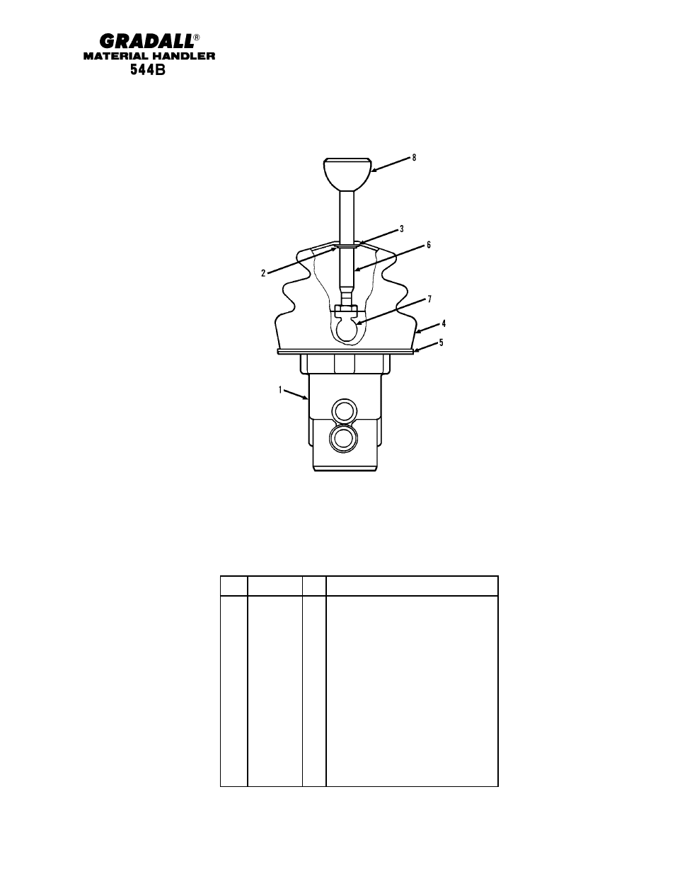 Hydraulic components hydraulic controller | Gradall 544B Parts Manual User Manual | Page 133 / 180