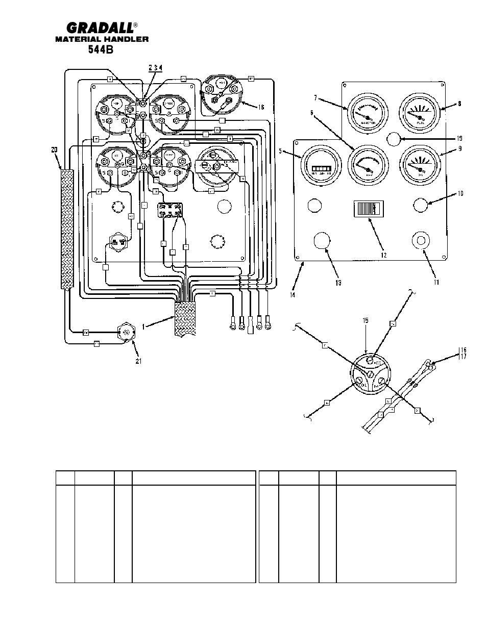 Electrical instrument panel & wiring harness | Gradall 544B Parts Manual User Manual | Page 137 / 180