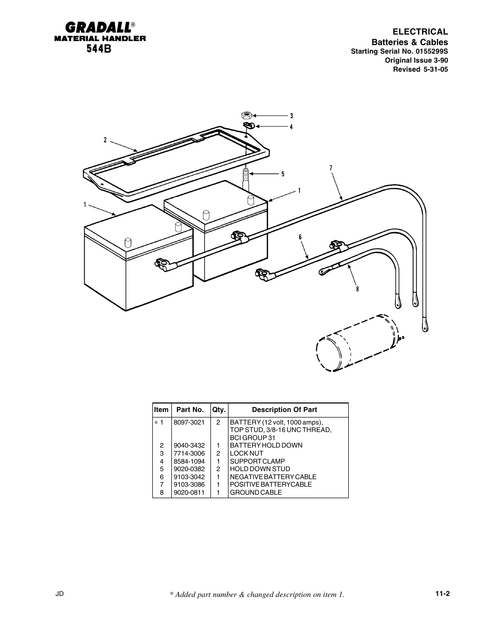 Electrical batteries & cables | Gradall 544B Parts Manual User Manual | Page 138 / 180