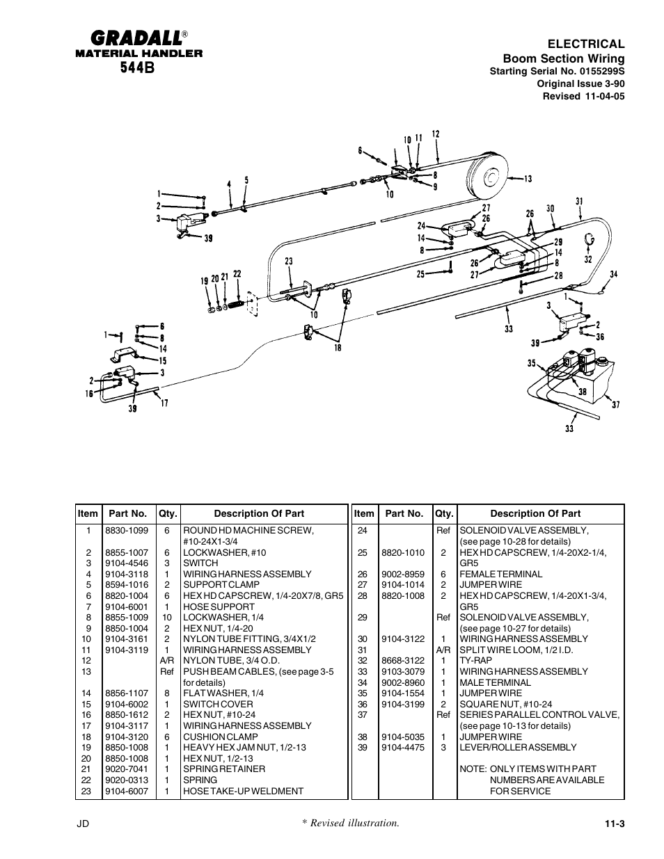 Gradall 544B Parts Manual User Manual | Page 139 / 180