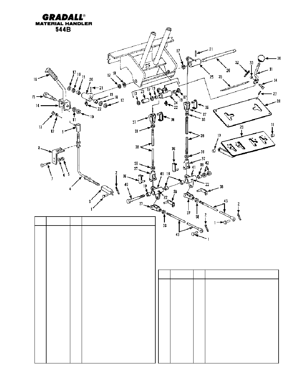 Gradall 544B Parts Manual User Manual | Page 145 / 180