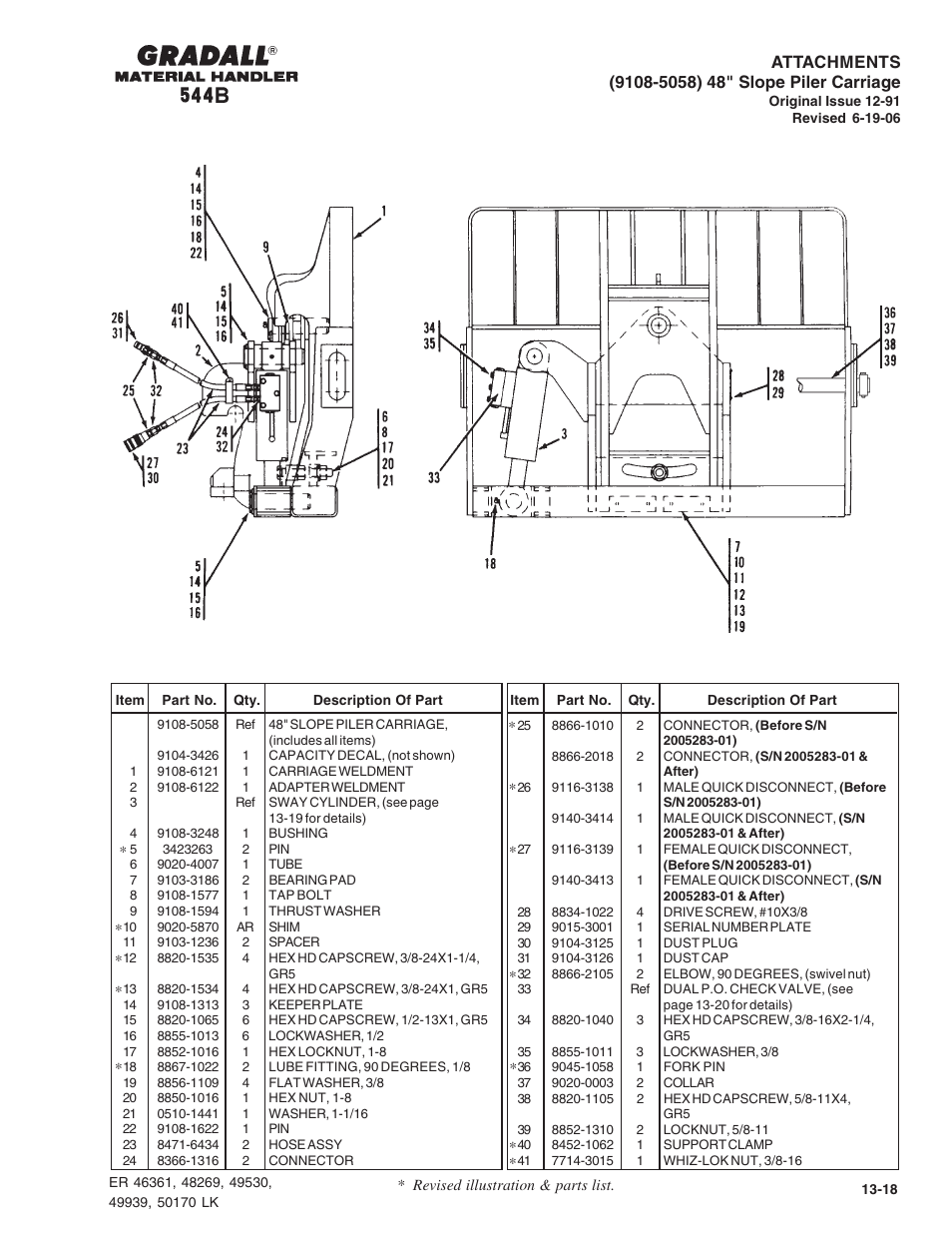 Gradall 544B Parts Manual User Manual | Page 162 / 180