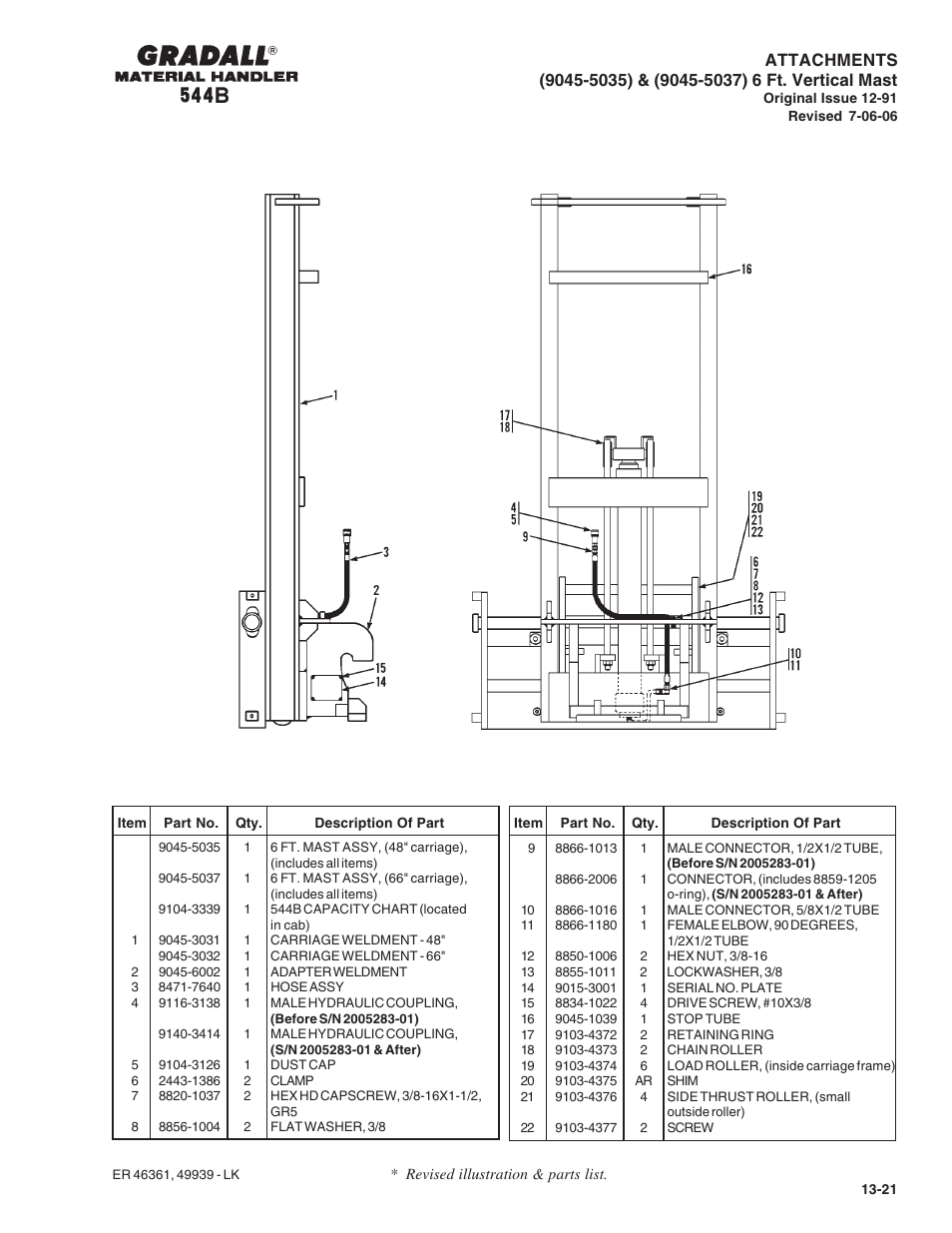 Gradall 544B Parts Manual User Manual | Page 166 / 180