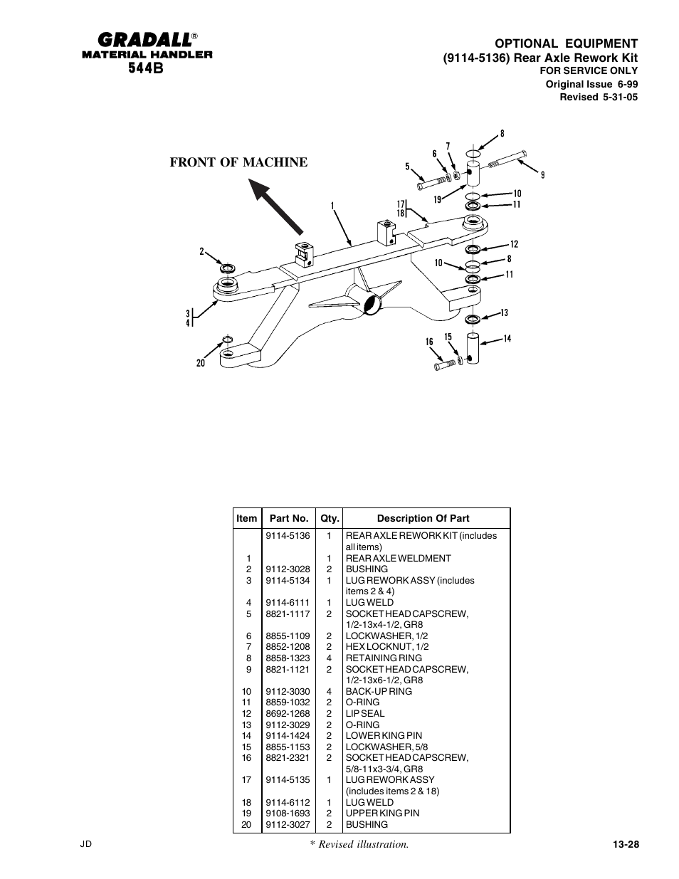 Front of machine | Gradall 544B Parts Manual User Manual | Page 176 / 180