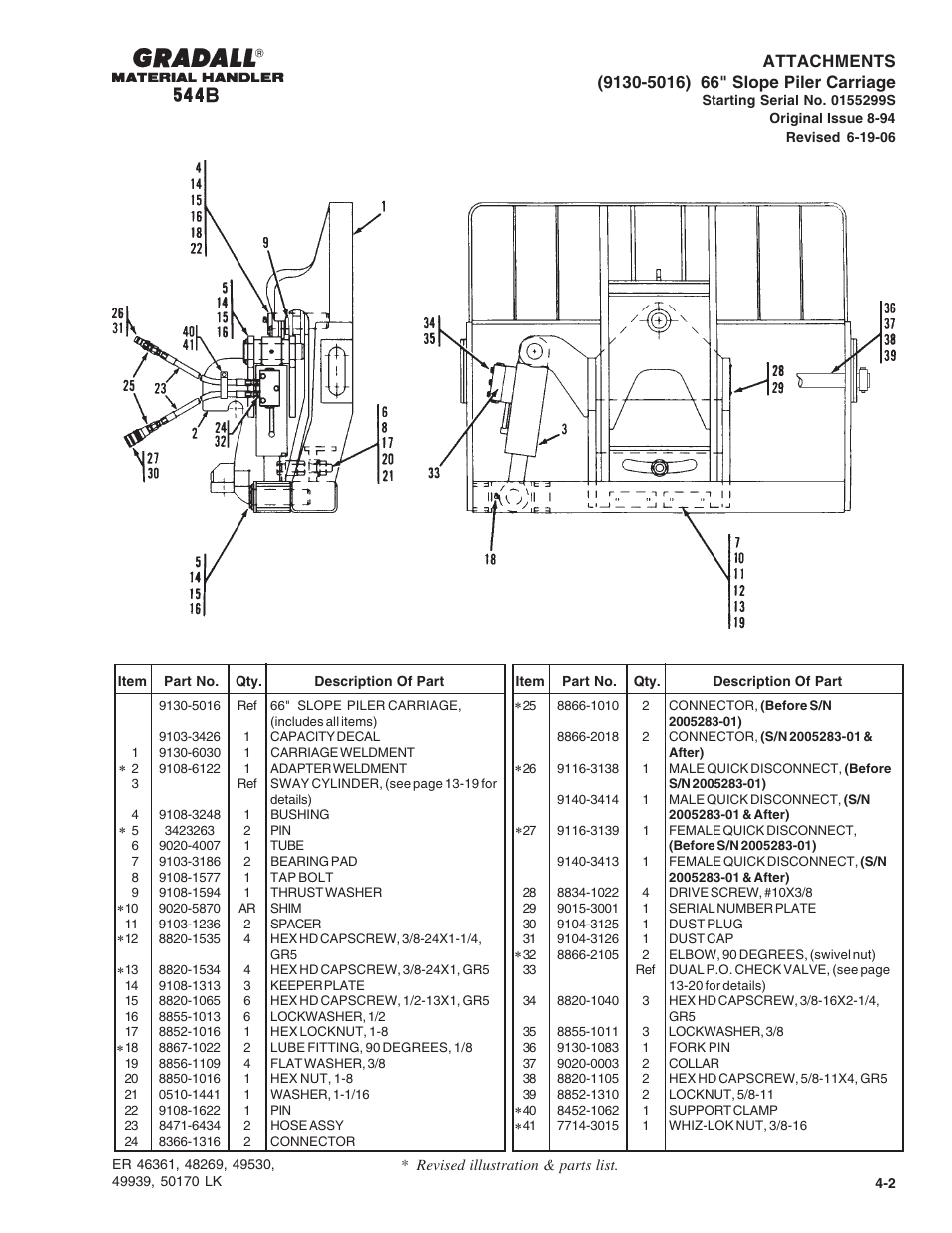 Gradall 544B Parts Manual User Manual | Page 30 / 180