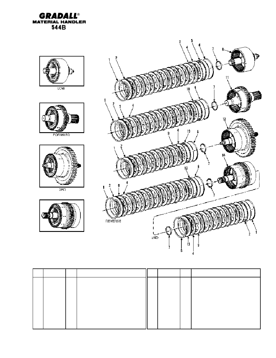 Drive train transmission clutch assemblies | Gradall 544B Parts Manual User Manual | Page 48 / 180