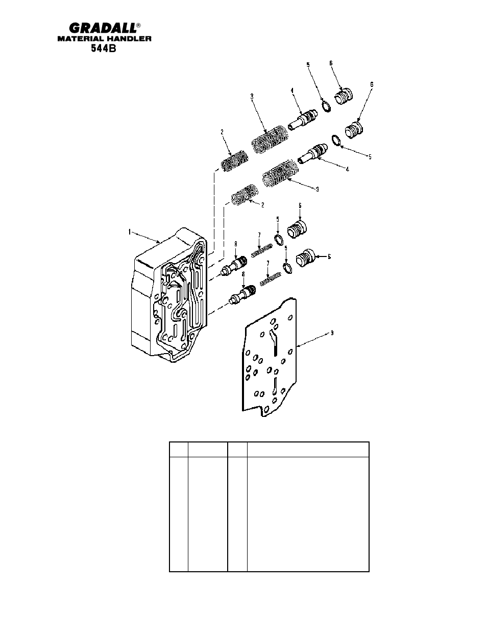 Drive train transmission modulator valve | Gradall 544B Parts Manual User Manual | Page 49 / 180