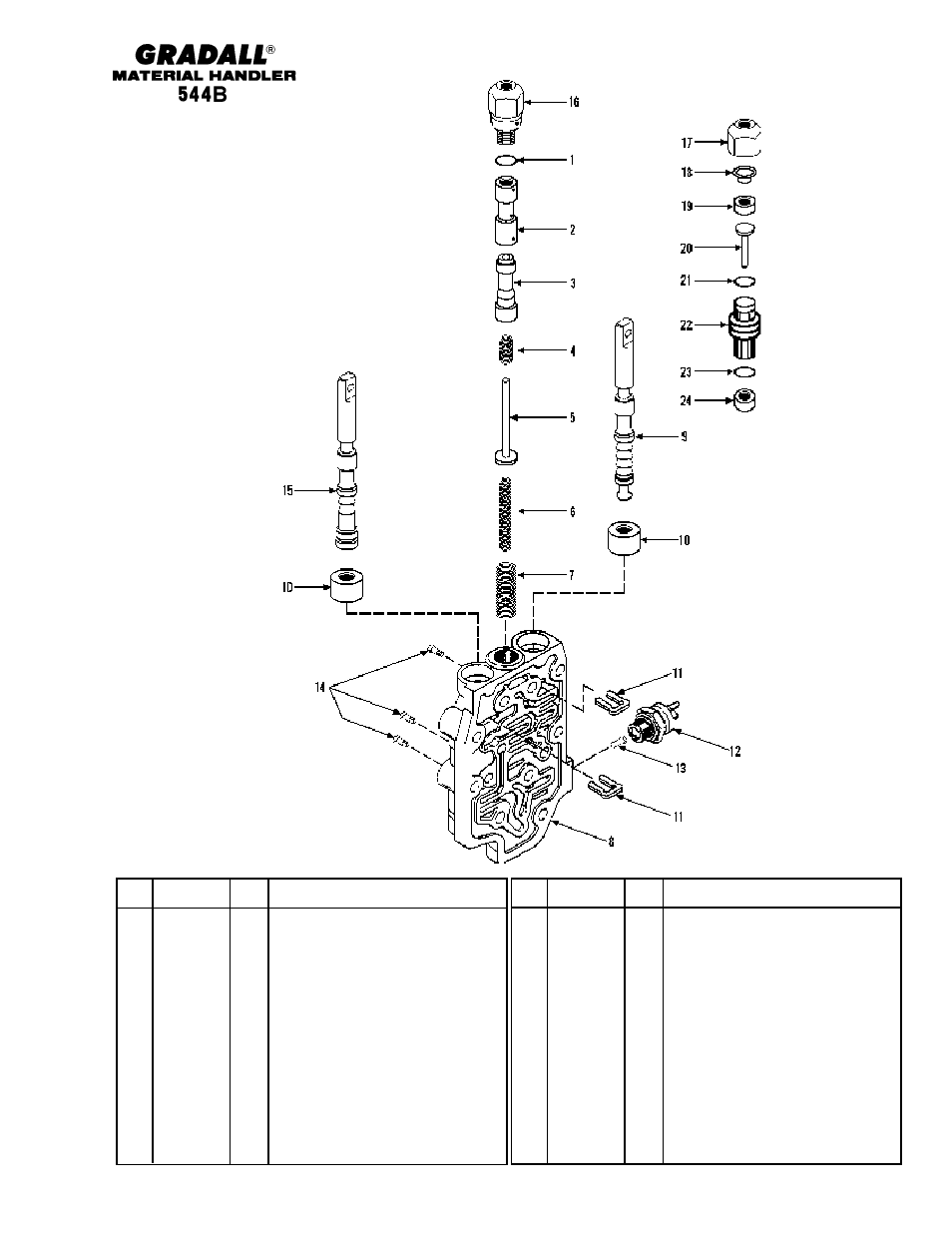 Drive train transmission control valve | Gradall 544B Parts Manual User Manual | Page 50 / 180