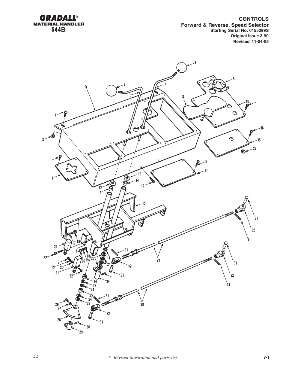 Section 7 controls | Gradall 544B Parts Manual User Manual | Page 68 / 180