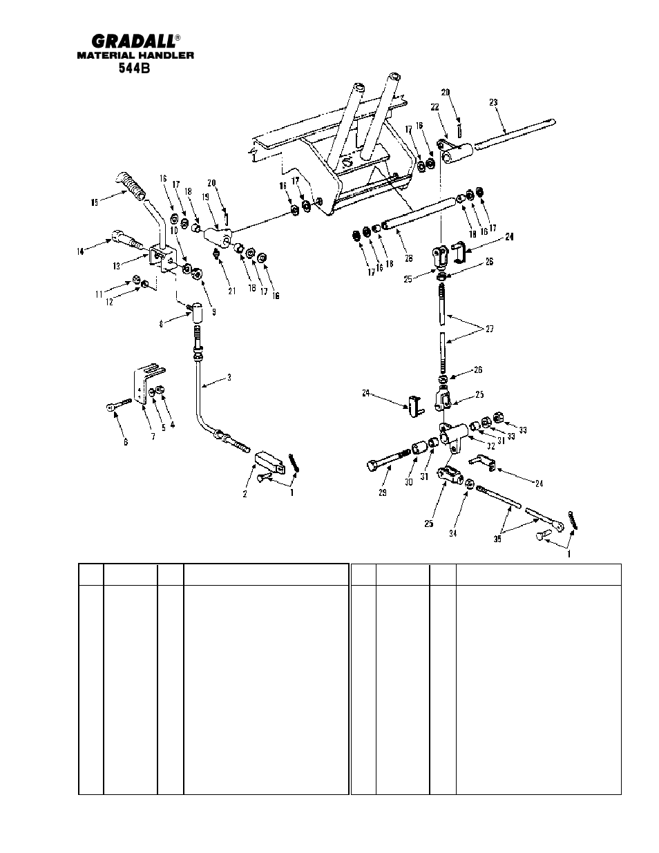 Controls tilt & sway | Gradall 544B Parts Manual User Manual | Page 70 / 180