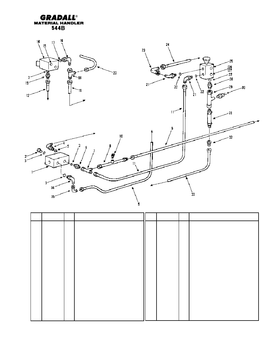 Brakes hydraulics & service brake lines | Gradall 544B Parts Manual User Manual | Page 76 / 180