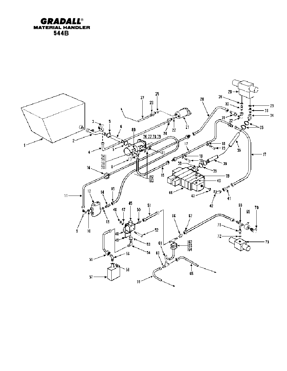 Section 9 hydraulic circuits | Gradall 544B Parts Manual User Manual | Page 81 / 180