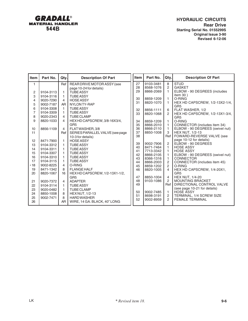 Hydraulic circuits rear drive | Gradall 544B Parts Manual User Manual | Page 86 / 180