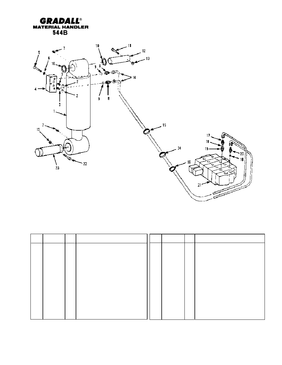 Hydraulic circuits sway cylinder | Gradall 544B Parts Manual User Manual | Page 93 / 180