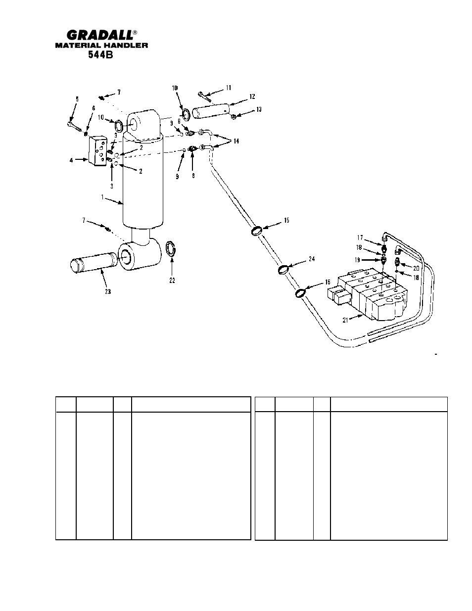 Hydraulic circuits sway cylinder | Gradall 544B Parts Manual User Manual | Page 94 / 180